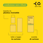 Balsamo Nutriente Contorno Occhi<br/>(Miele e Cetriolo) - immagine 4